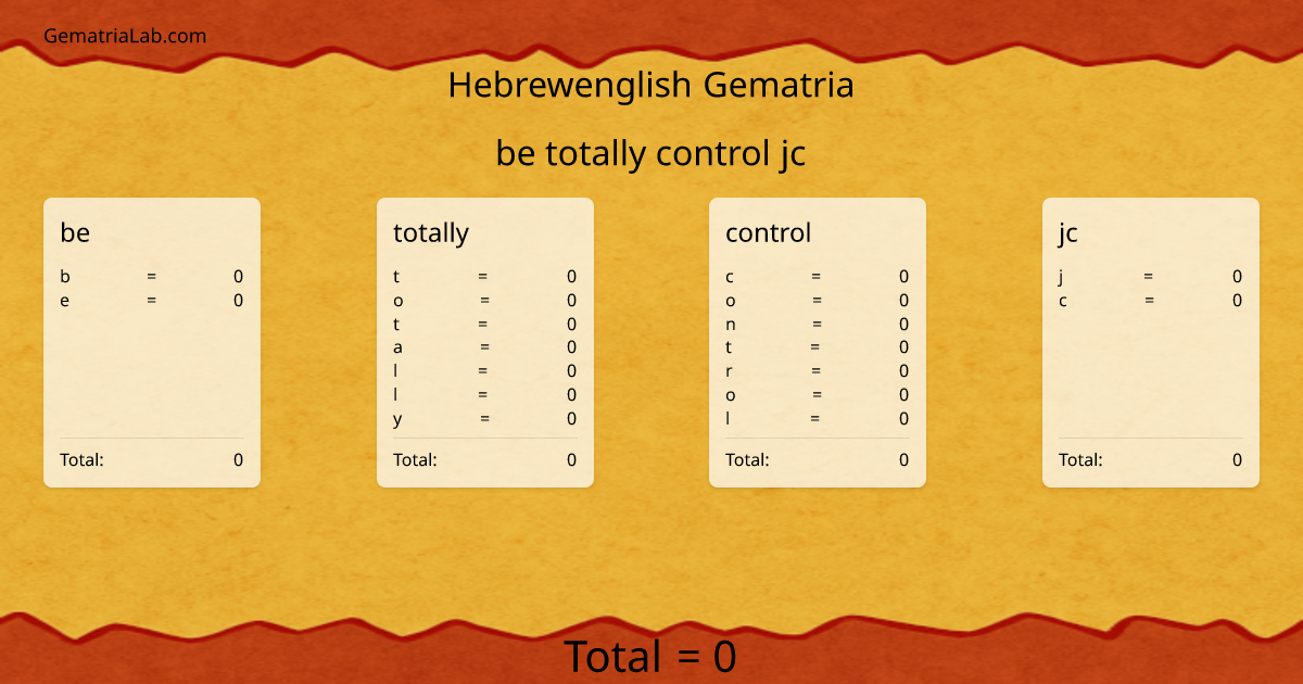 be totally control jc in hebrewenglish Gematria